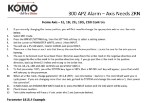 300 APZ Alarm – Axis Needs ZRN